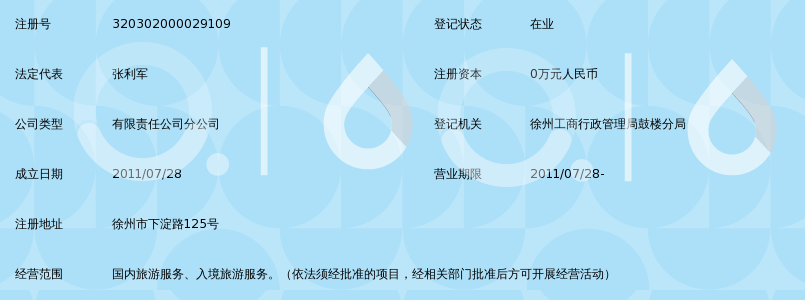 徐州事达国际旅行社有限公司下淀门市部