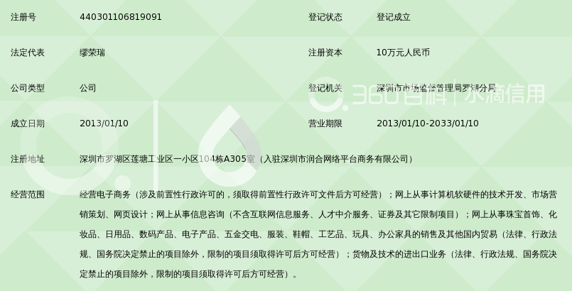 深圳市瑞德电子商务有限公司_360百科