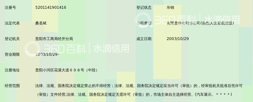 贵州中汽专用汽车高中分惠斯通电桥小河图片