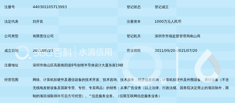 深圳市有信网络技术有限公司_360百科