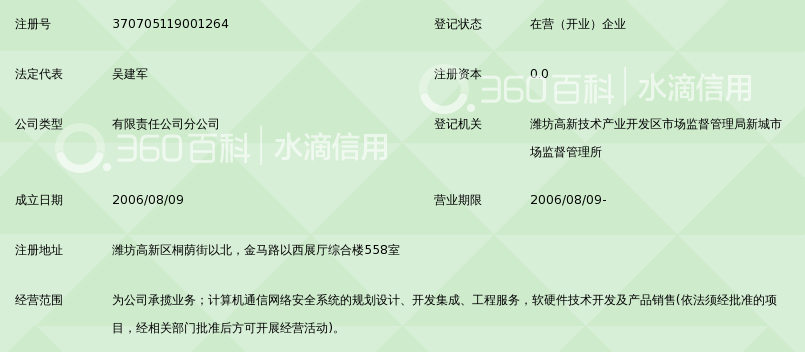 山东省数字证书认证管理有限公司潍坊中心