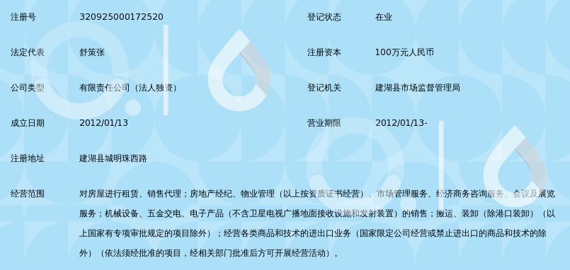 建湖五洲国际商业运营有限公司_360百科