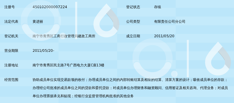 南方电网财务有限公司广西分公司