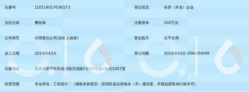 北京典尚建筑装饰有限公司_360百科