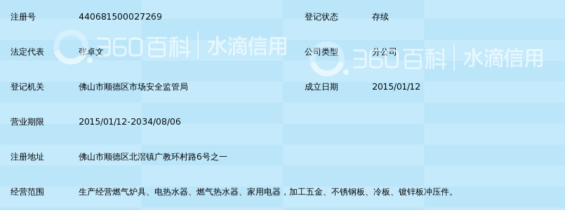 广东美格尔电器科技实业有限公司北滘第一分公