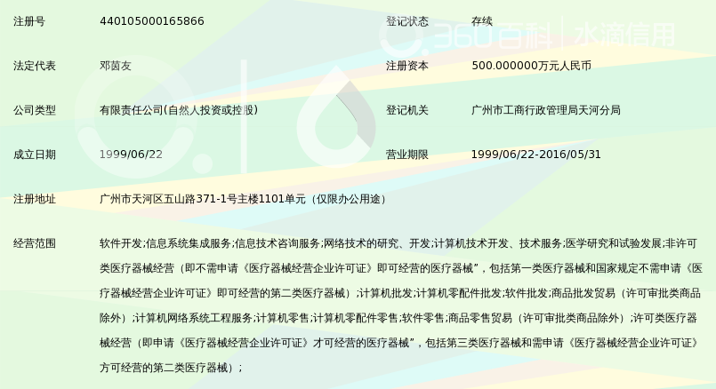 广州市中健网医疗软件开发有限公司_360百科