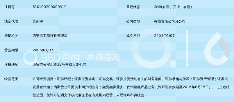 国都证券有限责任公司西安长安北路证券营业部