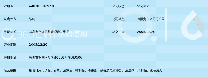 广州上海家化销售有限公司深圳分公司