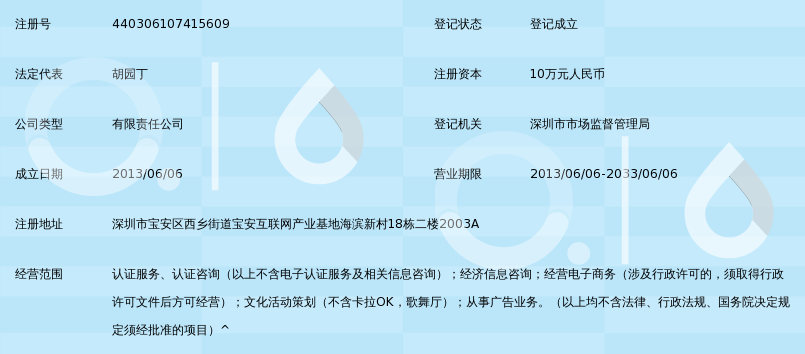 深圳市学信认证服务有限公司_360百科