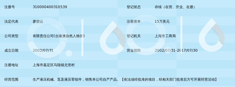 上海凯嘉油压机械有限公司_360百科