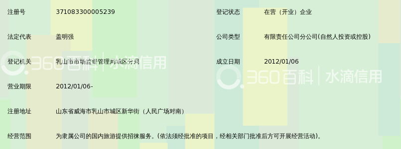 海阳市大自然旅行社有限公司乳山分社