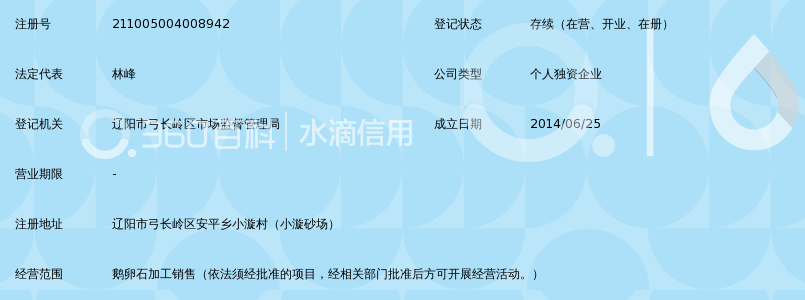 辽阳市弓长岭区欣源百科砂厂_360机制舞视频锦鸡图片