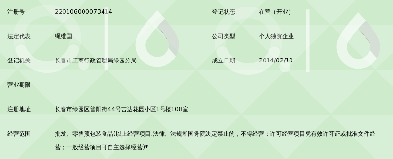 太原食品批发业的现状与未来