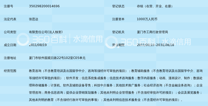 厦门网中网教育科技有限公司_360百科
