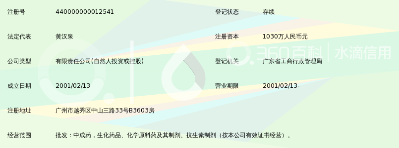 广东一心药业有限公司_360百科