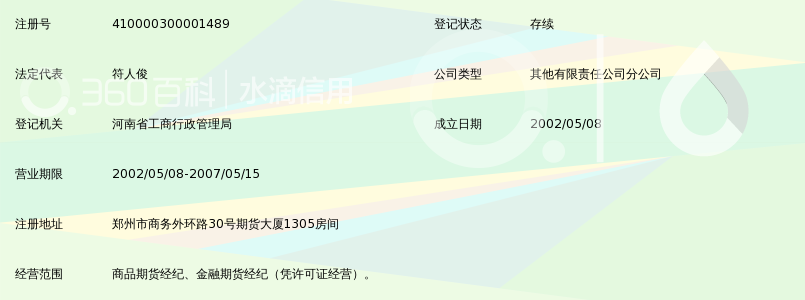 国投中谷期货有限公司郑州营业部_360百科