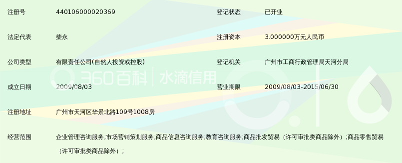 广州智华企业管理咨询有限公司_360百科
