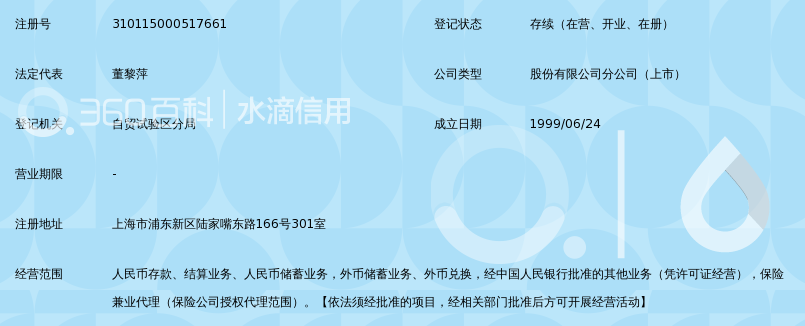 中国工商银行股份有限公司上海市分行营业部中