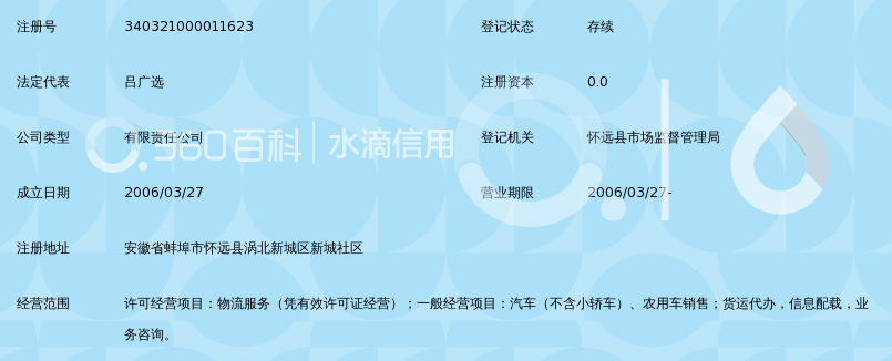 怀远县安顺汽车贸易有限责任公司_360百科