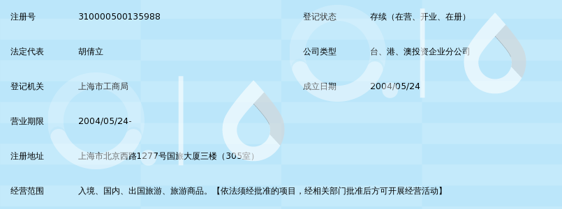 上海锦江国际旅游股份有限公司网点分公司_3