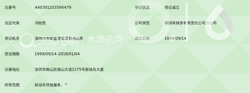 深圳市新绿岛物业管理有限公司新绿岛大厦停车