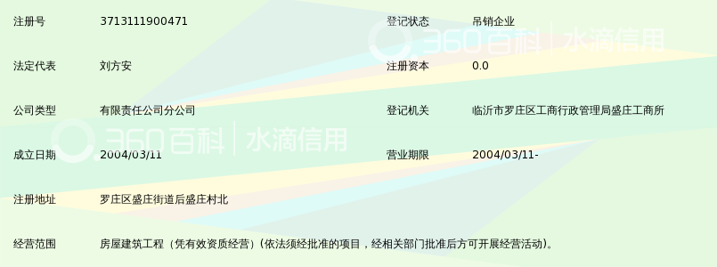 临沂市新沂蒙建设有限公司永盛分公司_360百