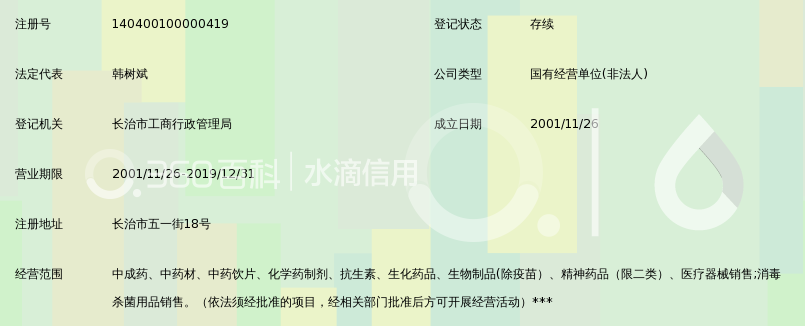 山西省长治医药公司潞州批发部_360百科