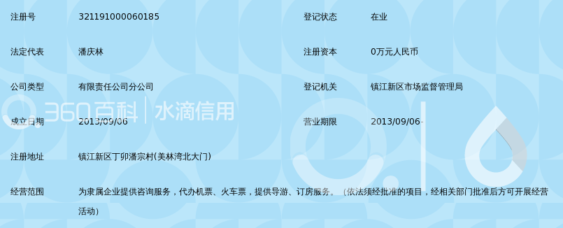 镇江康辉国际旅行社有限公司丁卯营业部_360