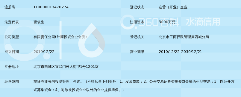 北京懋源泓斋文化投资基金管理有限公司_360