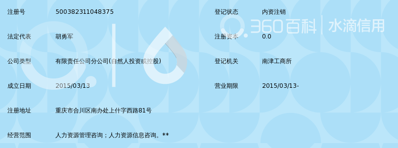 重庆市蓝聘人力资源管理有限公司合川分公司