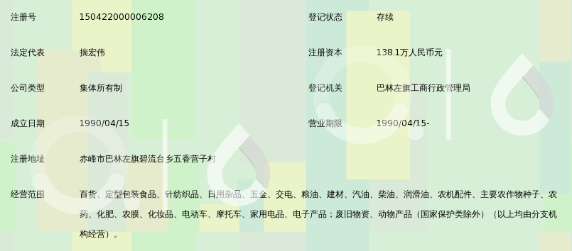 赤峰融诚商贸：助力当地经济发展的坚实力量