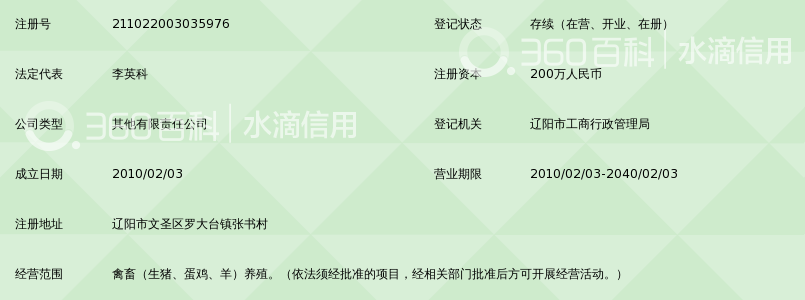 辽宁恒威水泥集团丰域养殖有限公司_360百科