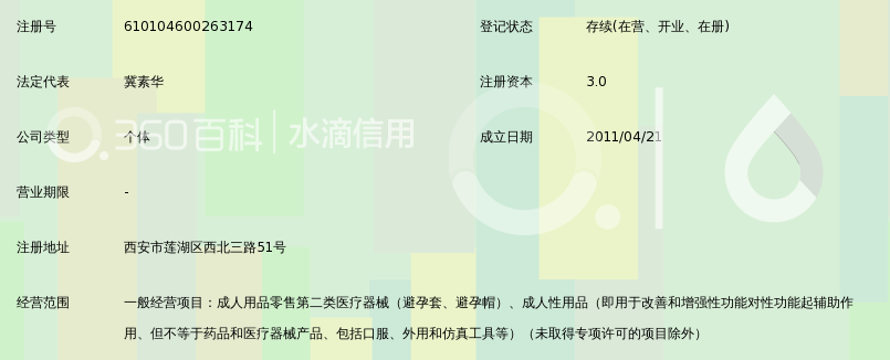 西安市莲湖区情趣坊成人用品店震动器阅读情趣图片