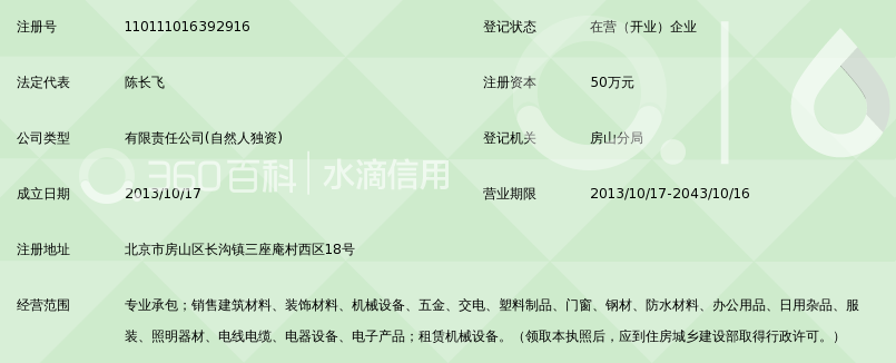 北京佐佑同源商贸有限公司_360百科