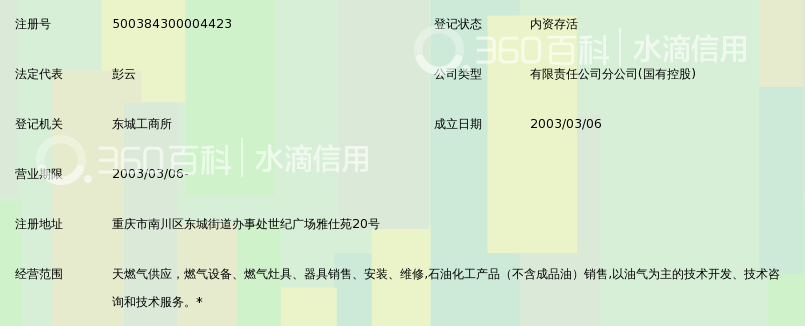重庆市渝川燃气有限责任公司南川分公司