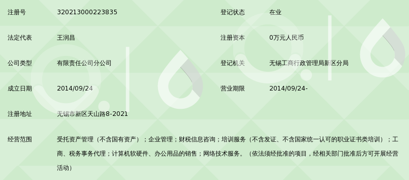 江苏中证财务咨询有限公司无锡分公司_360百
