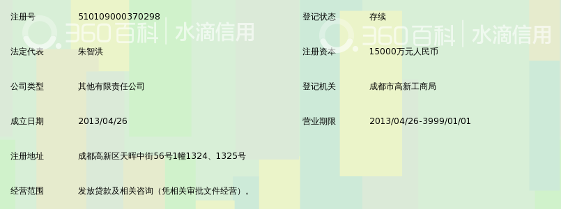成都高新创兴小额贷款有限公司_360百科