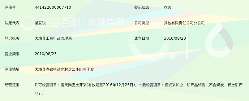 梅州市宏宝矿业有限公司平原三环瓷土矿_360