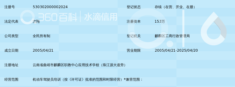 云南省曲靖应用技术学校机动车驾驶员培训站