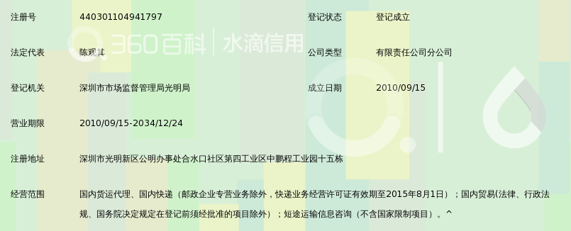 深圳市联昊通物流有限公司公明分公司_360百