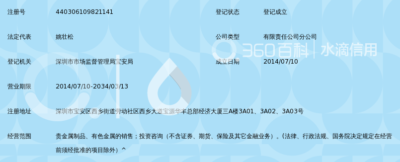 大连金万利贵金属经营有限公司深圳宝安分公司