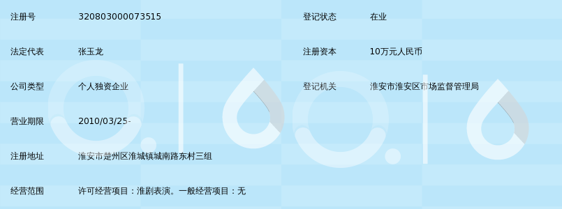淮安市楚州区新兴淮剧团