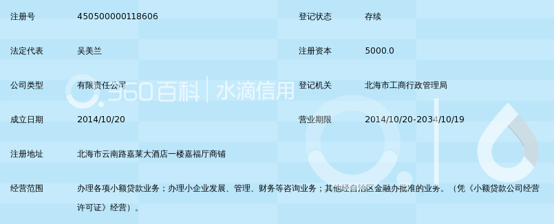 北海市祥鑫行小额贷款有限公司_360百科