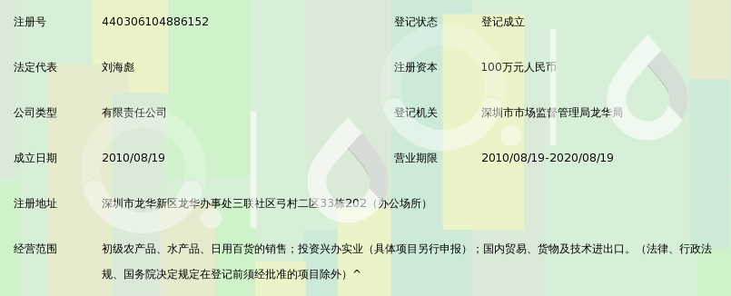 深圳市鲜之味初级农产品有限公司