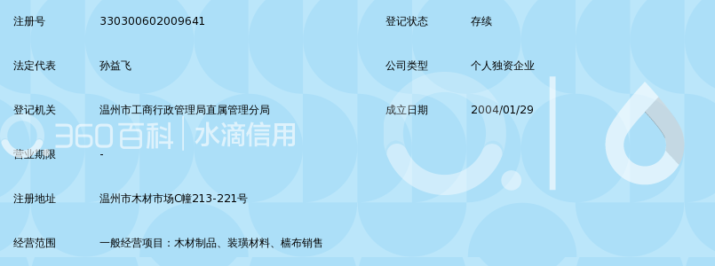 温州木材市场原野木业地板商行