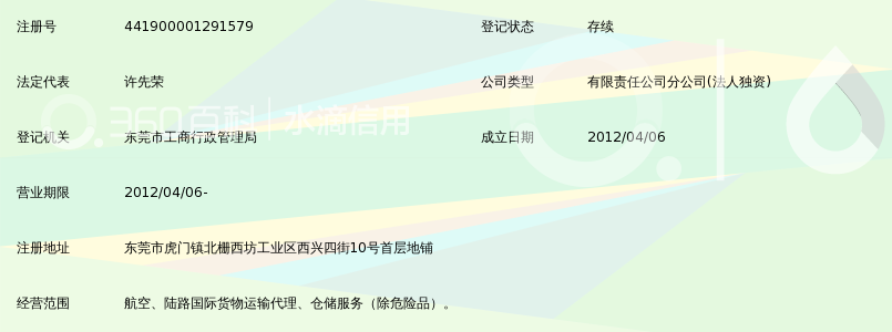 中外运速递有限公司东莞虎门分公司_360百科