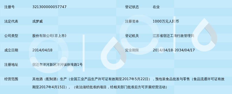 宿迁商贸公司的最新发展趋势