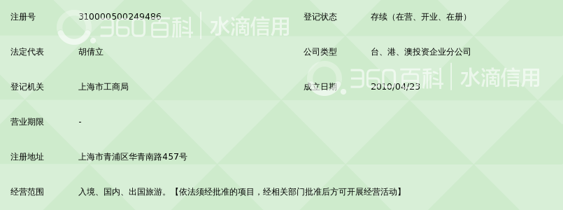 上海锦江国际旅游股份有限公司青浦青湖营业部