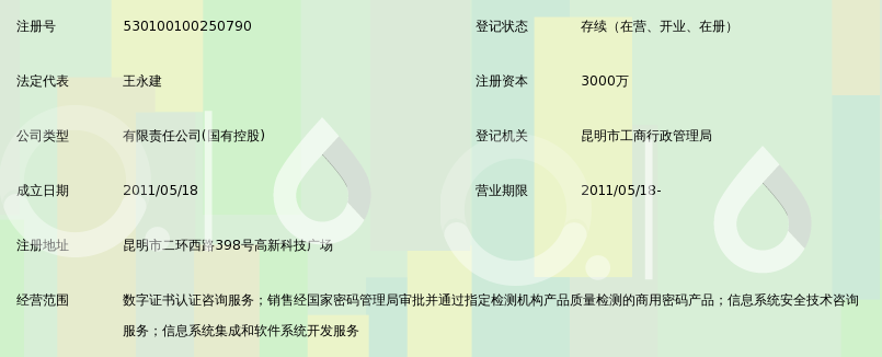 云南省数字证书认证中心有限公司_360百科