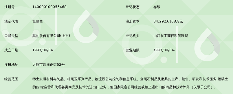 太原双塔刚玉股份有限公司_360百科